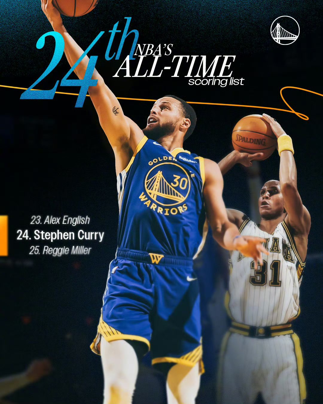 包含库里击败老对手纳达尔，晋级之路一路高歌！的词条-kaiyun